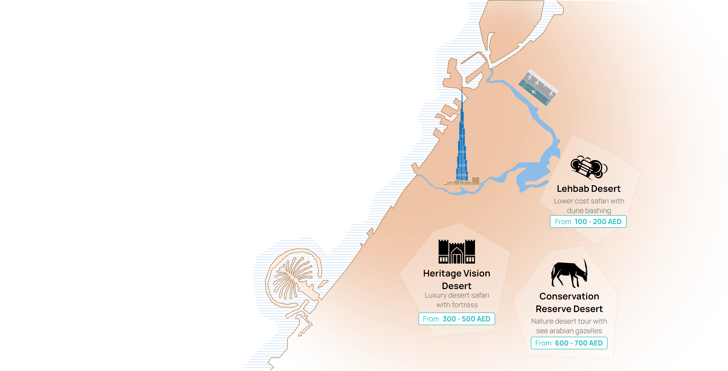 Dubai Evening Desert Safari Map